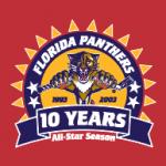 logo Florida Panthers(163)
