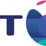 logo British Telecom
