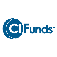 logo CI Funds