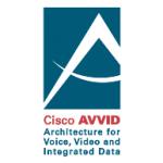 logo Cisco AVVID