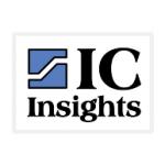 logo IC Insights