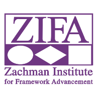 logo ZIFA